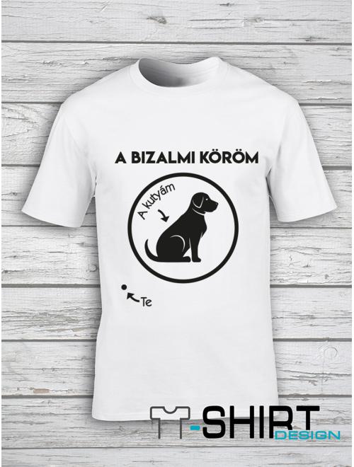 Gyermek Bizalmi Kör