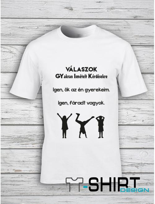 Női Gyik