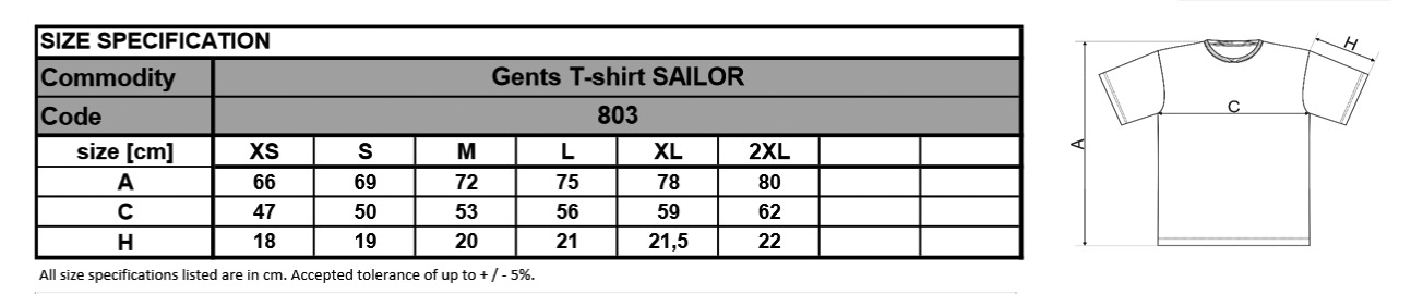 Sailor mérettáblázat Sailor mérettáblázat